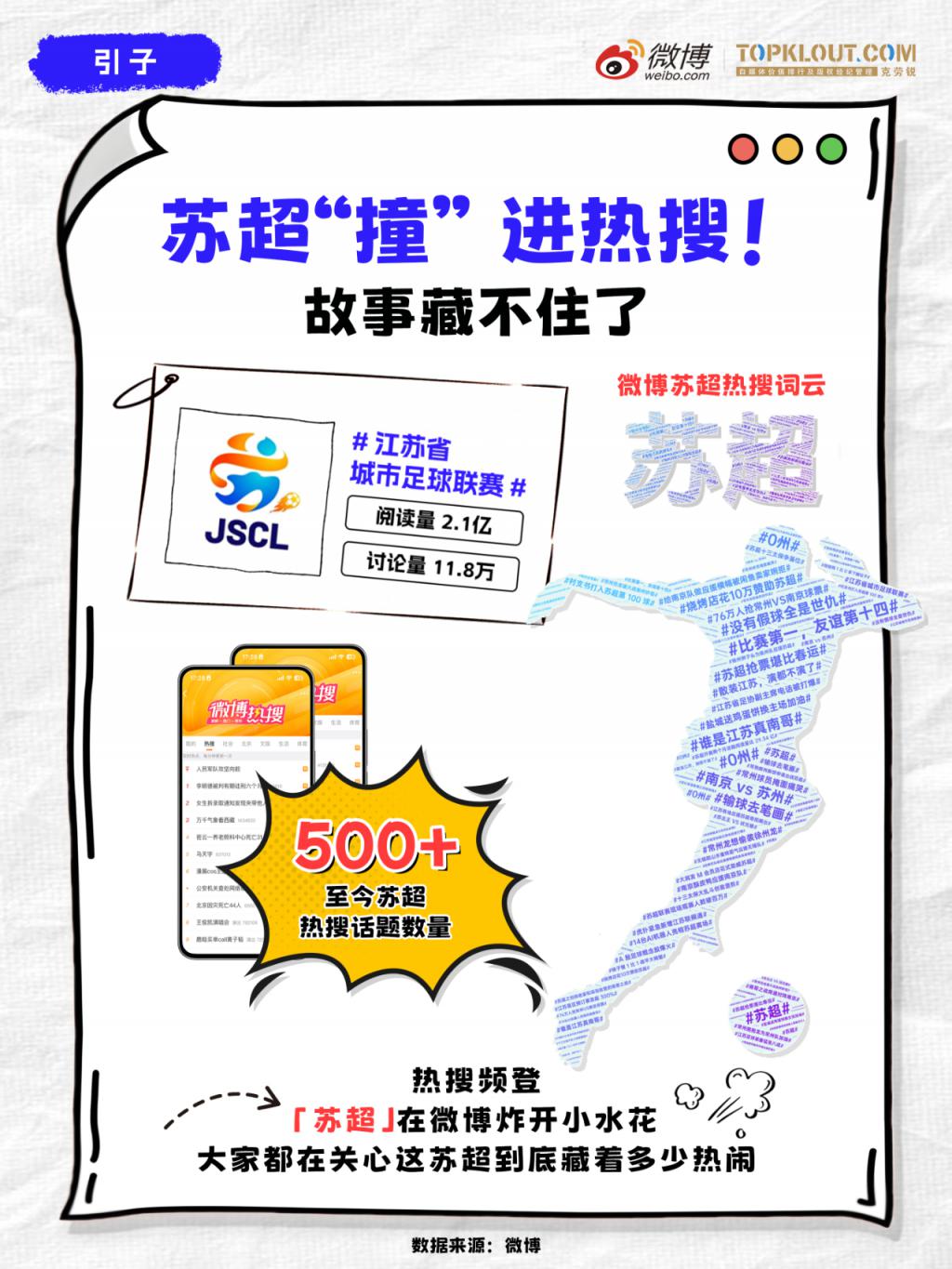 《苏超“逆袭记”》发布：透过500+热搜、30亿阅读，探寻苏超崛起密码