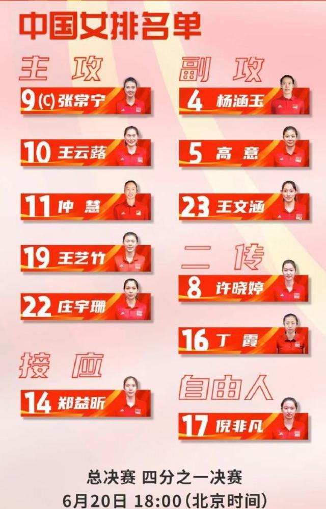 庄宇珊接过朱婷2号球衣，被球迷称为小老虎！她3场小组赛砍下55分