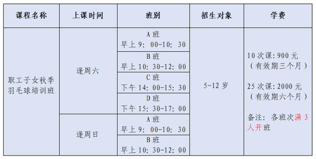 新学期第一件超酷的事！职工子女羽毛球秋季班上线，挥拍解锁快乐新姿势～