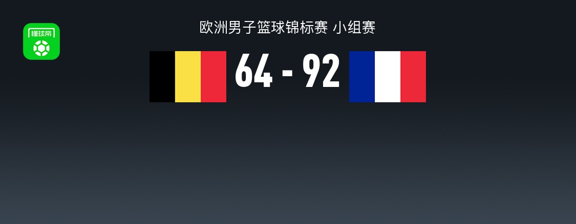 男篮欧锦赛战报：法国男篮92-64大胜比利时男篮，汉斯-范维恩13分