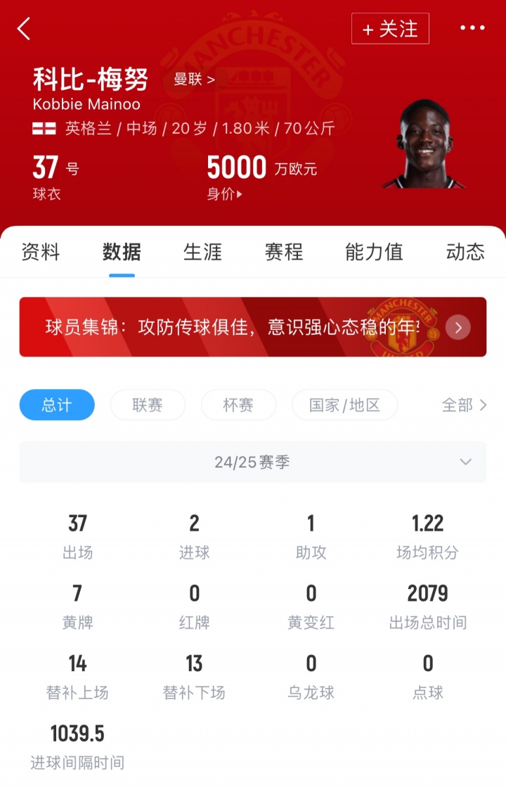 TA：梅努明确向曼联表示，希望在世界杯前被外租以获得出场时间