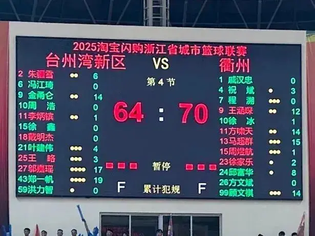 70:64！衢州队客胜台州湾新区队