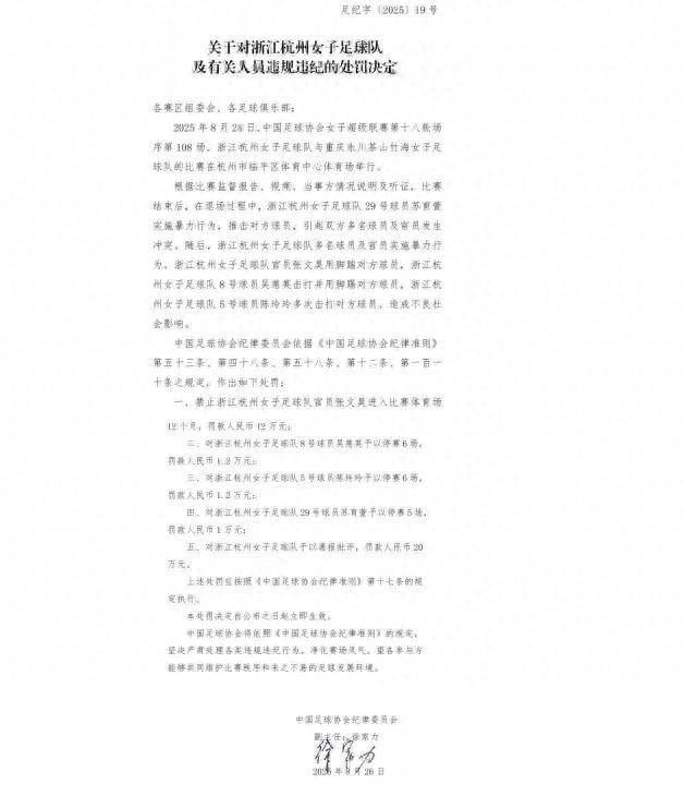 中国足协重罚：多人被禁赛、罚款