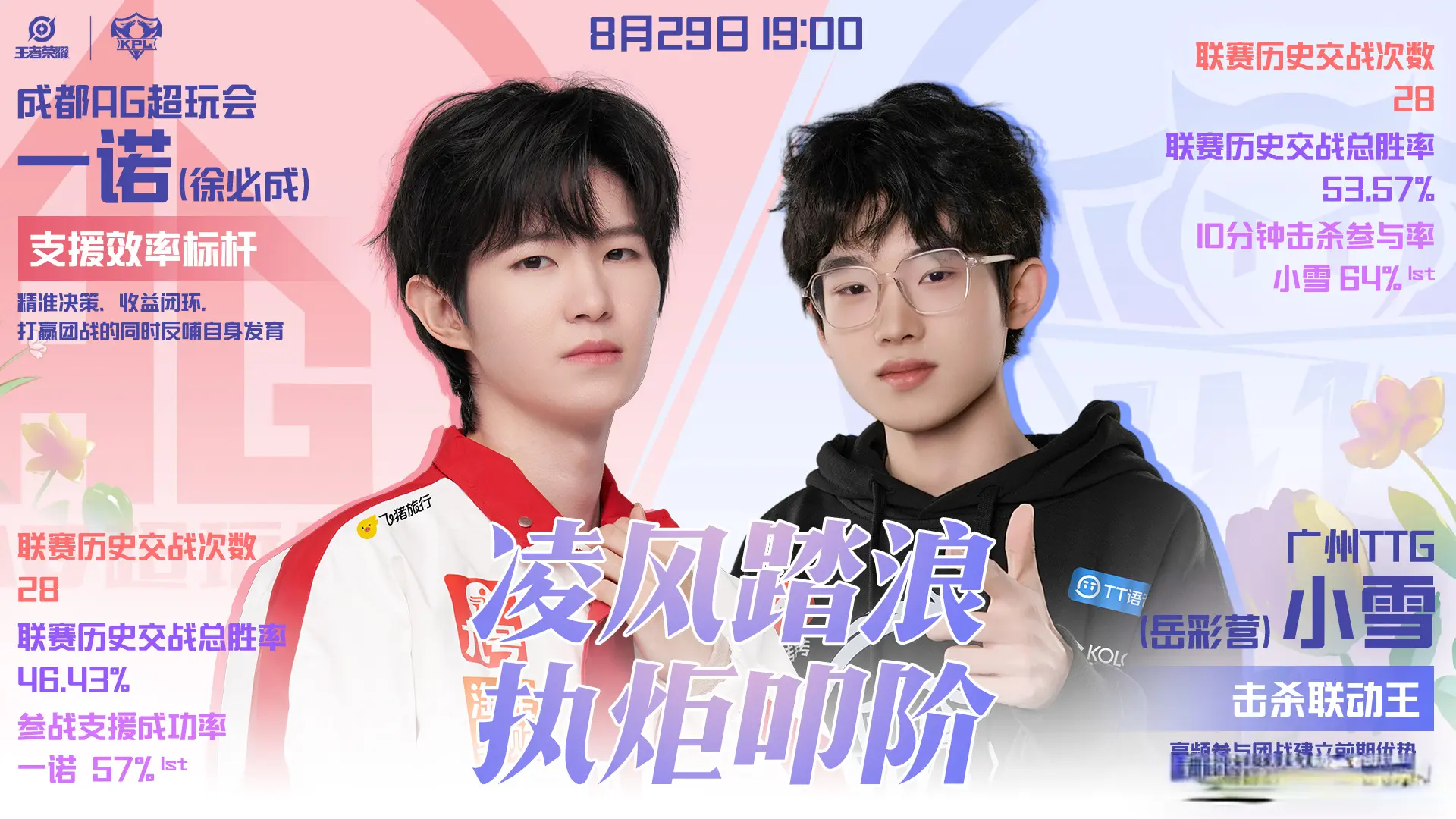 EWC冠亚军胜决再遇，这一次，TTG应该能4比1战胜AG，率先晋级决赛