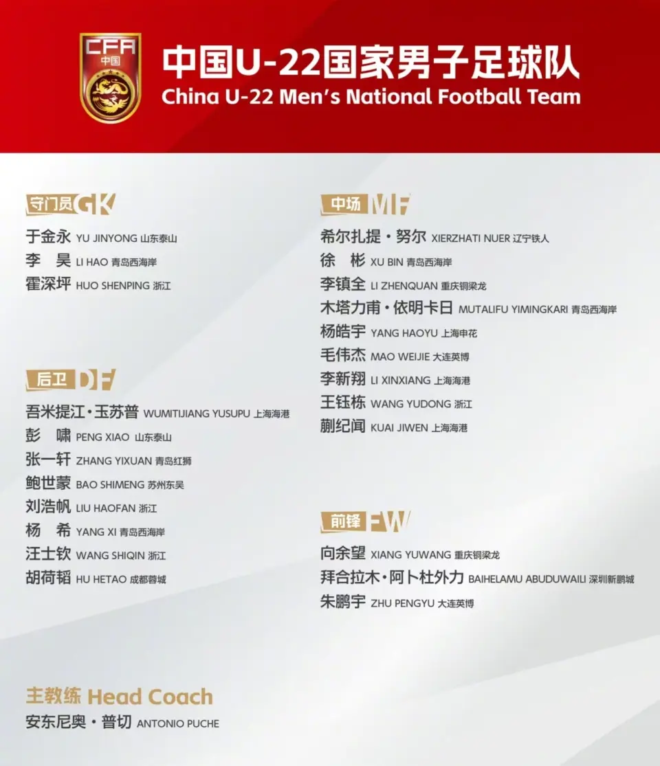 U22国足亚预赛23人名单：王钰栋领衔强阵！胡荷韬压哨入围 4将被裁