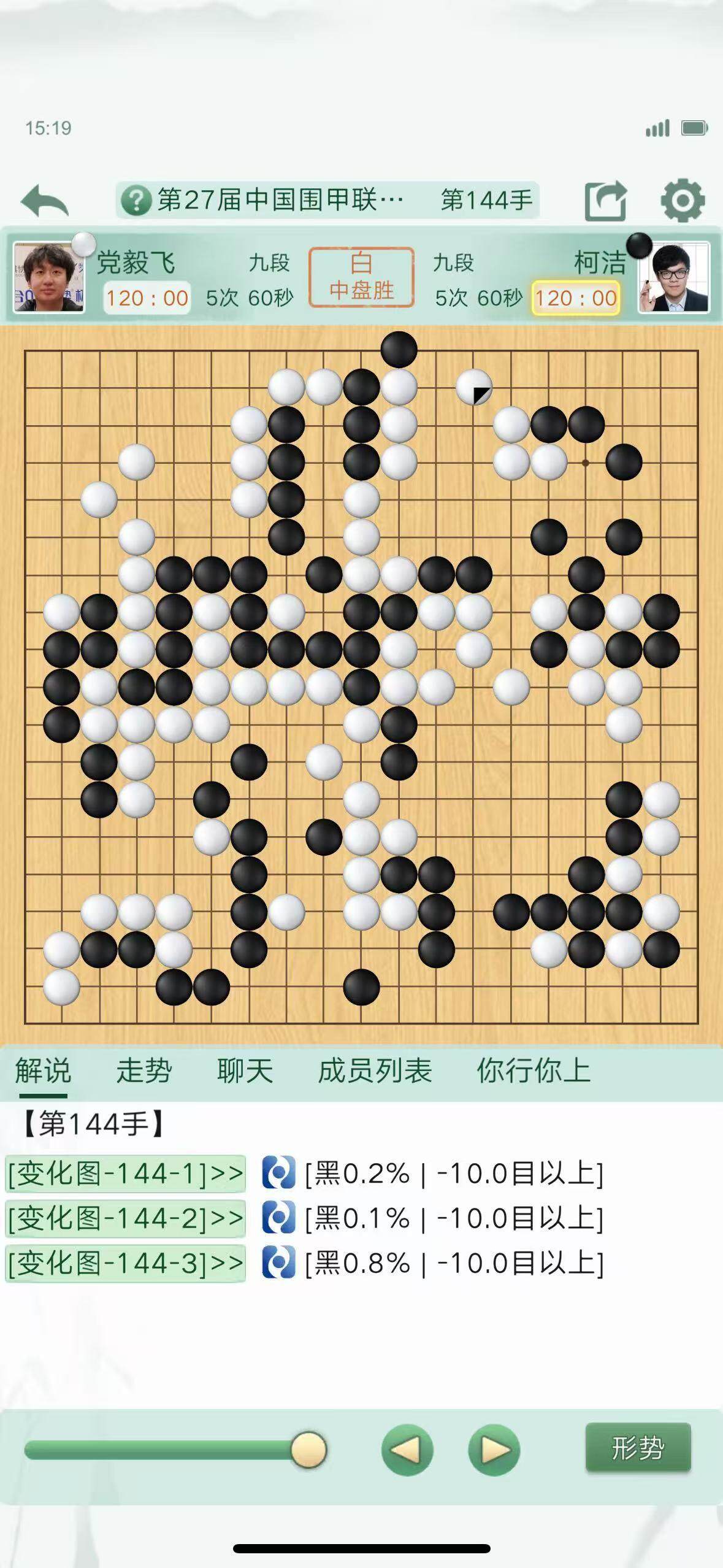 【围甲联赛】柯洁复出难救深圳龙华队主场完败，七轮过后仍未打开“胜利账户”