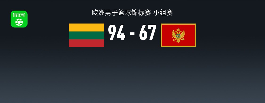 男篮欧锦赛战报：立陶宛男篮94-67大胜黑山男篮，乔库巴蒂斯21+1+12