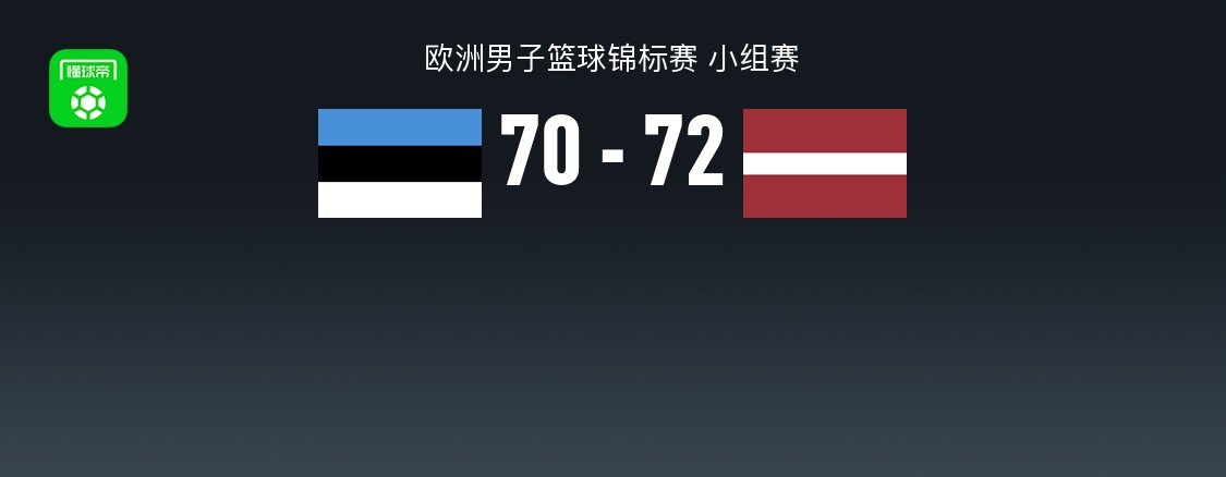 男篮欧锦赛战报：拉脱维亚男篮72-70险胜爱沙尼亚男篮，波尔津吉斯26+7+1