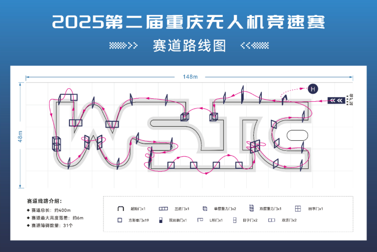 “空中F1”无人机竞速 9月5日在重庆等你来战
