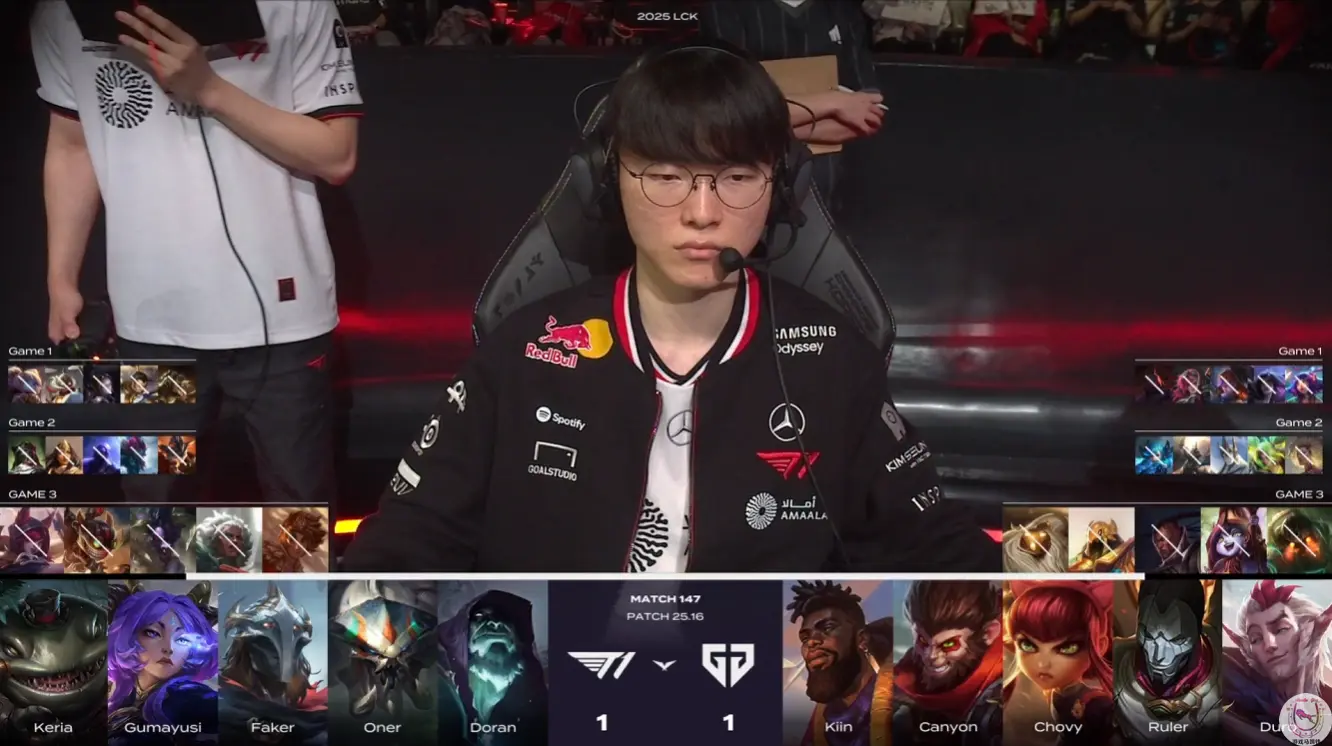 LCK：Chovy纯输出安妮助GenG击败T1！HLE拿到常规赛第二