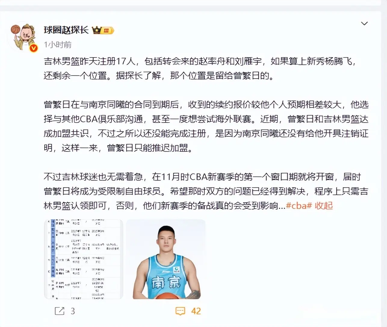 好消息，曾繁日加盟吉林，但延迟注册，孙军尽最大能力补强队伍