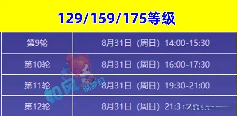 梦幻西游：小哥拿到第1张超级联赛3冠的银卡，表弟在短剧中演神豪