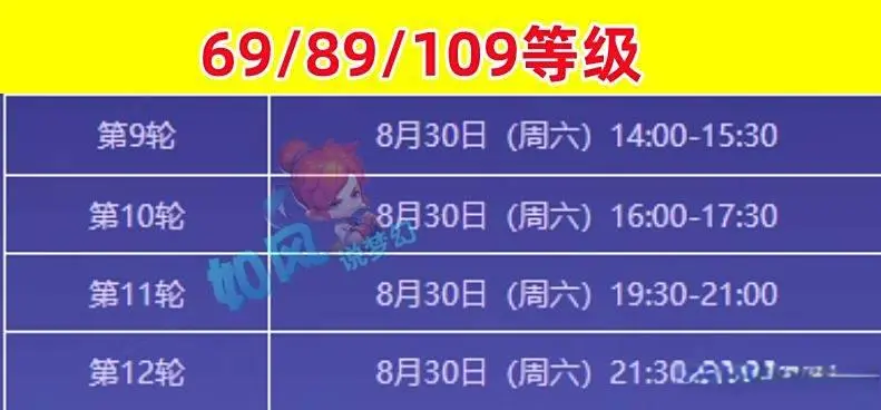 梦幻西游：小哥拿到第1张超级联赛3冠的银卡，表弟在短剧中演神豪
