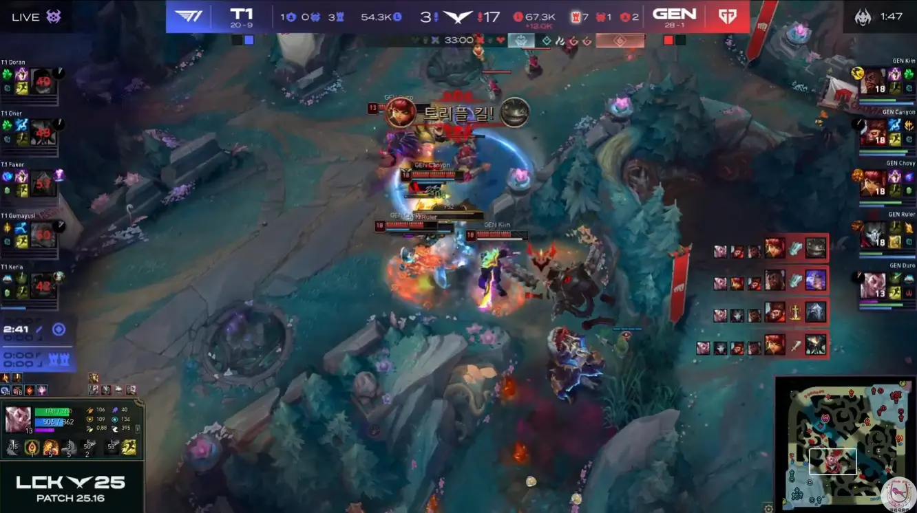 LCK：Chovy纯输出安妮助GenG击败T1！HLE拿到常规赛第二
