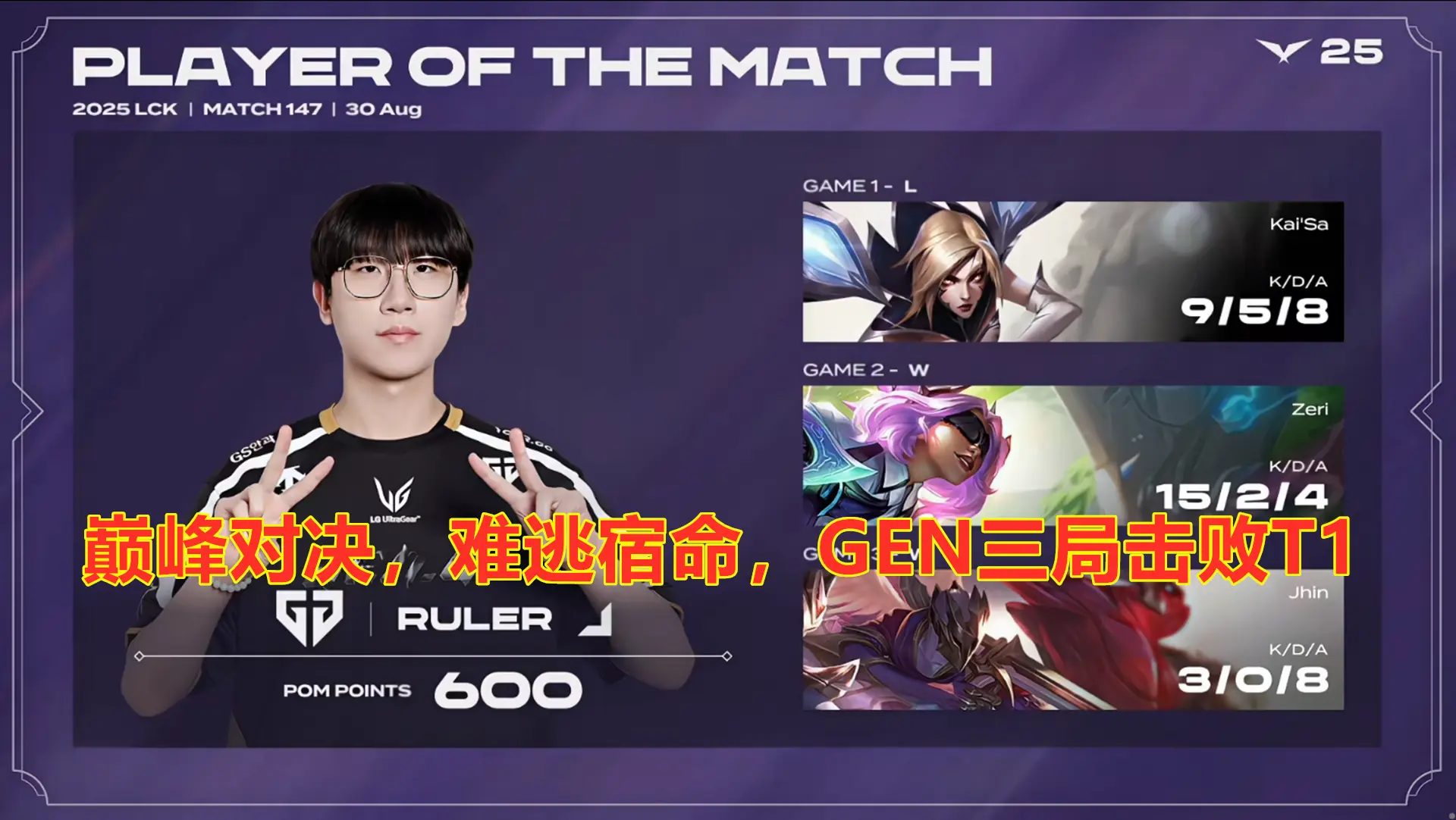 巅峰对决，宿命难逃！GEN三局战胜T1，T1屈居第三！