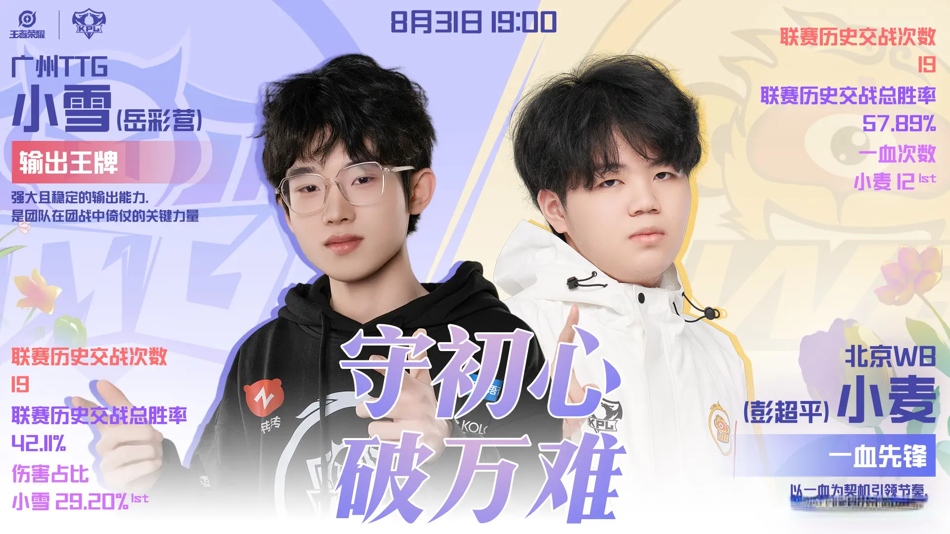 TTG打WB前瞻，老林久哲再交手，梓墨状态火热，小雪再战小麦