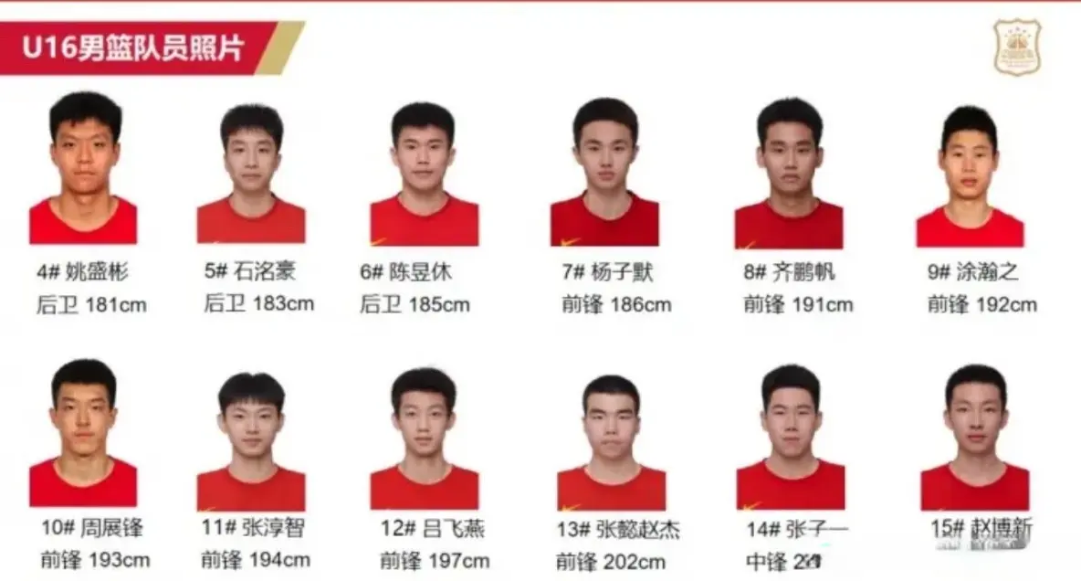 央视不播！U16亚洲杯来了，中国队首秀碰东道主，王建军冲开门红