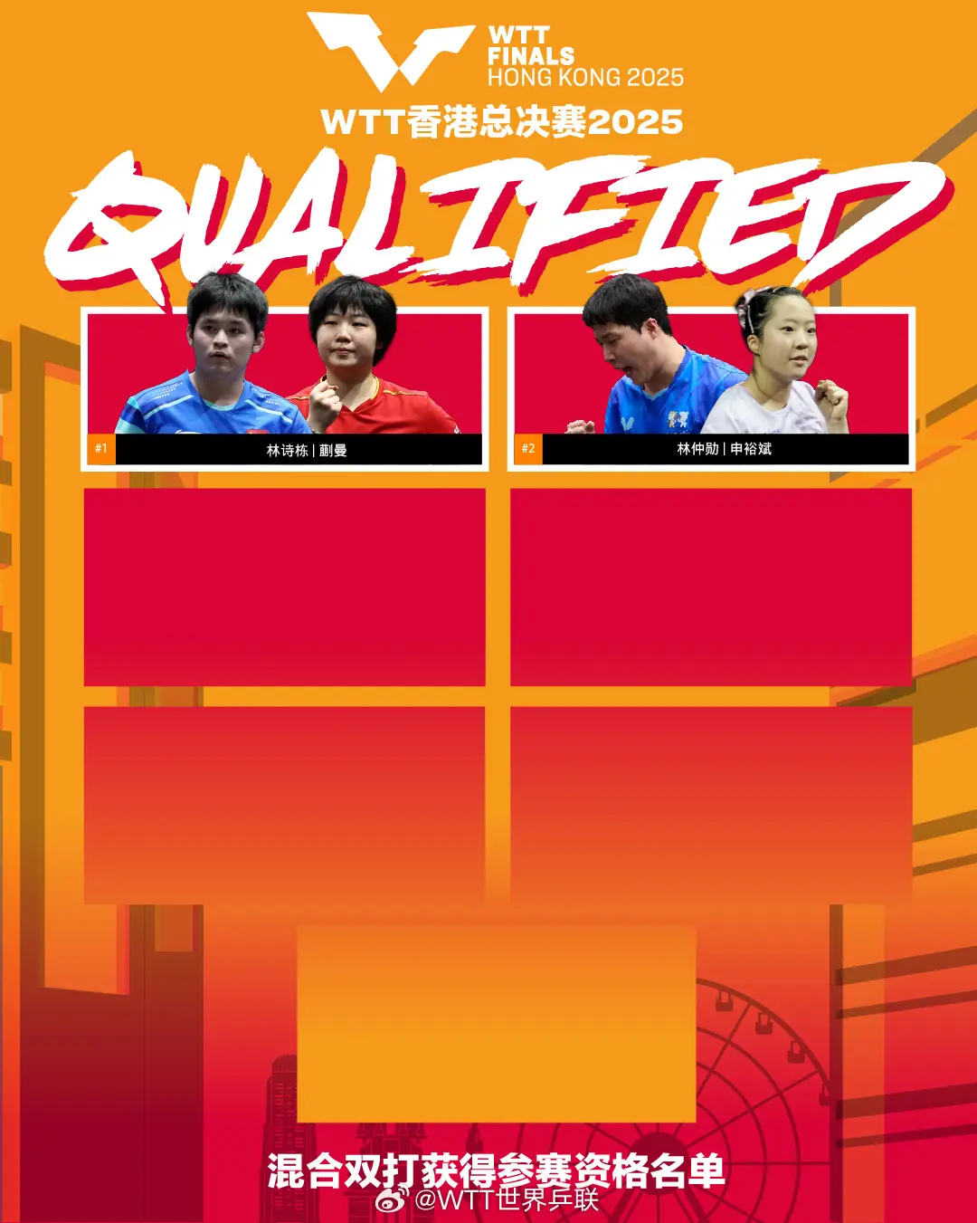 国乒5人锁定总决赛席位！王曼昱未进积分榜前8，林高远参赛难度大