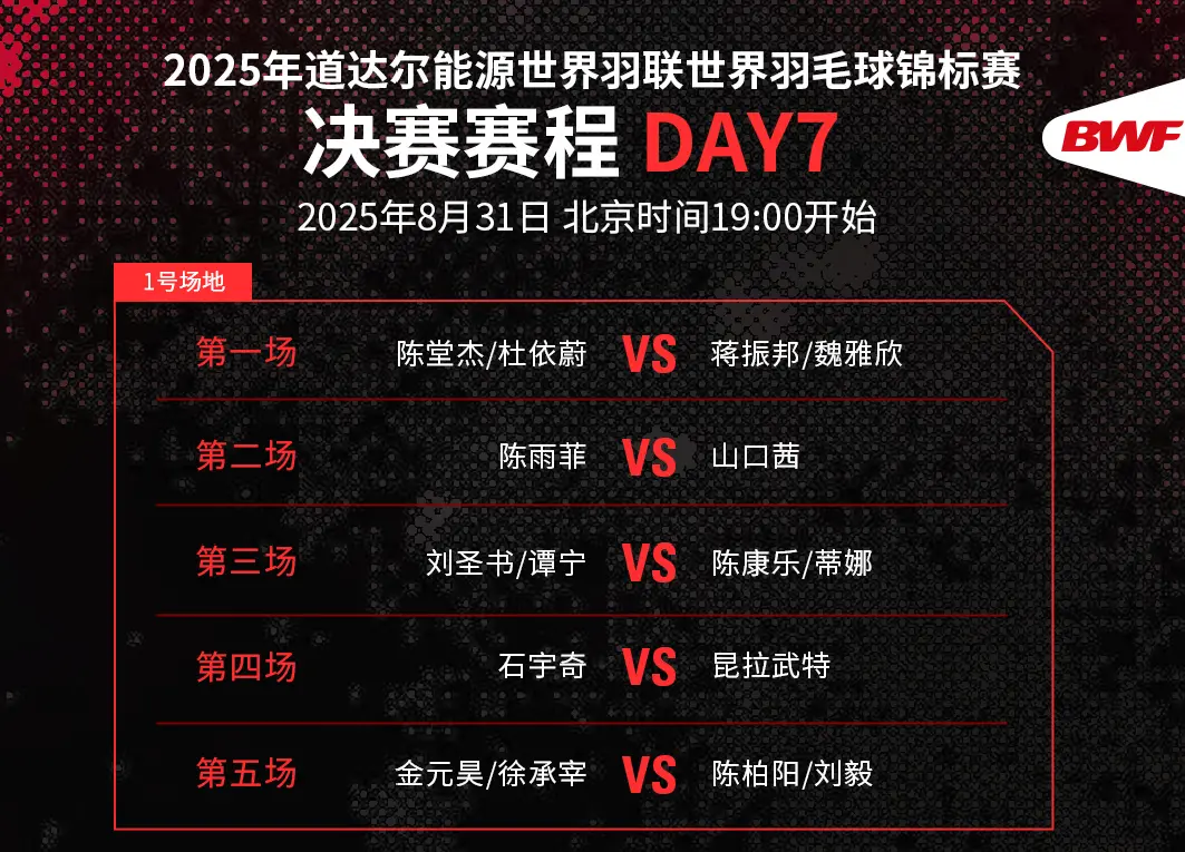 冲击全部五个单项冠军，今晚为国羽加油！杭州姑娘陈雨菲距离大满贯一步之遥