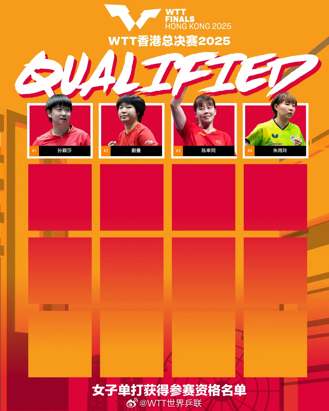 国乒5人锁定总决赛席位！王曼昱未进积分榜前8，林高远参赛难度大