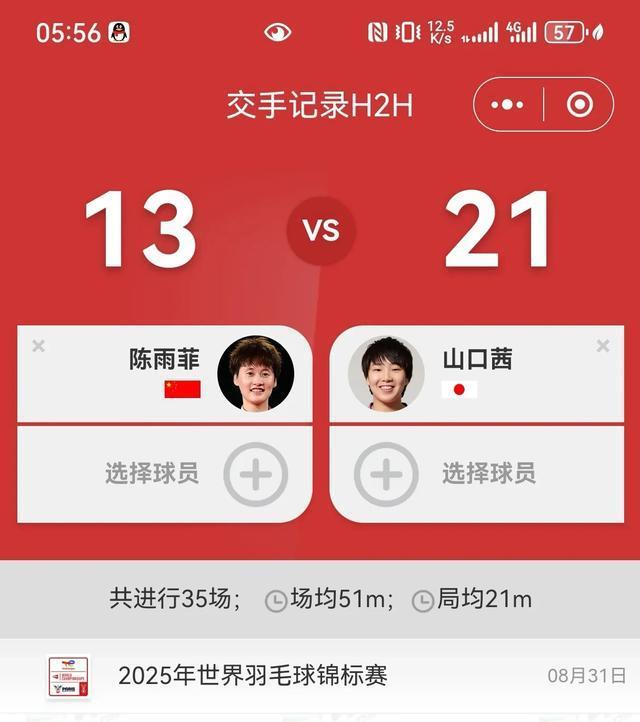 世锦赛安东森夺铜！昆拉武特难胜石宇奇！陈柏阳／刘毅保二争一！