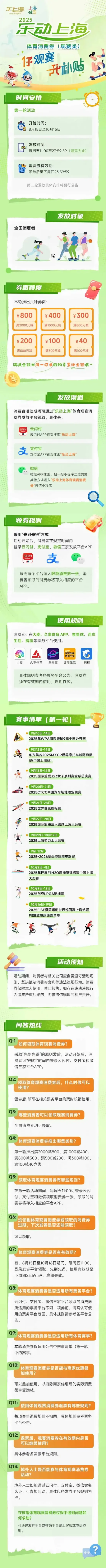 免费门票福利来啦！三人篮球上海大师赛即将热血开战，叠加体育消费券购票更超值