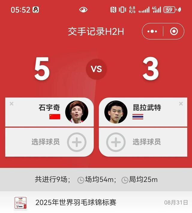 世锦赛安东森夺铜！昆拉武特难胜石宇奇！陈柏阳／刘毅保二争一！