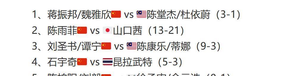 伟大2-1，他们爆冷：国羽男双巨大惊喜 决赛赛程公布：国羽剑指5金