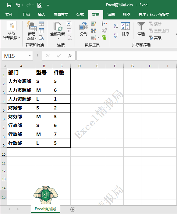 二维表数据源可以插入数据透视表吗？