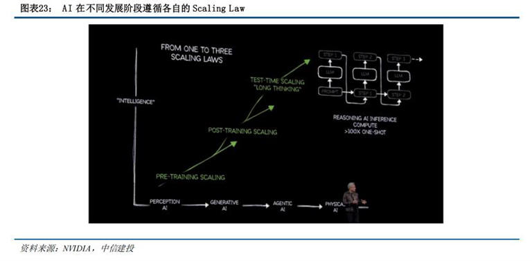 全球首富易主背后：中国AI"卖铲人"的黄金十年开始了？