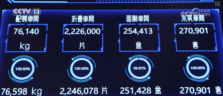 数字化从生产“辅助者”升级为“决策者” 赋能传统产业实现“智”的飞跃