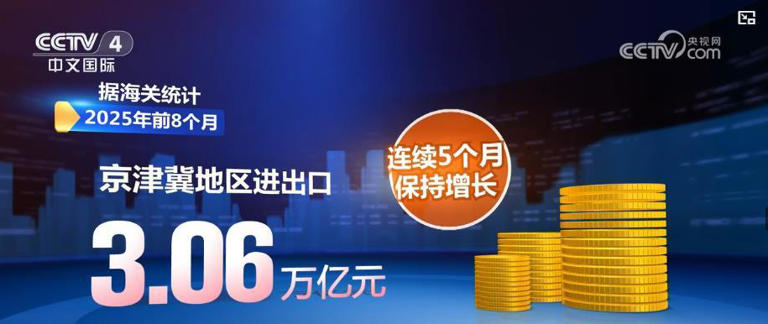 今年前8个月中国区域外贸稳步提升 民营企业活力“高”涨