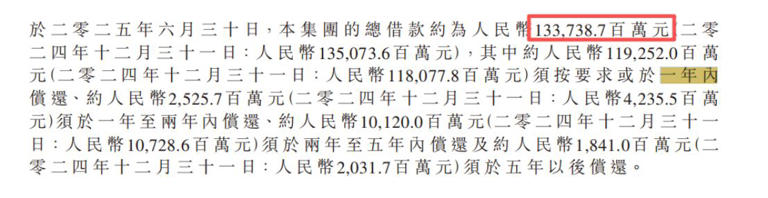 境外债重组落地、股价盘中涨超30%！“不死鸟”佳兆业将减债86亿美元，这次能翻盘吗？
