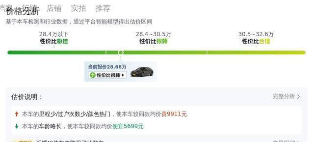 28万入手奔驰E级，豪华配置真香，却藏着这些养车坑？