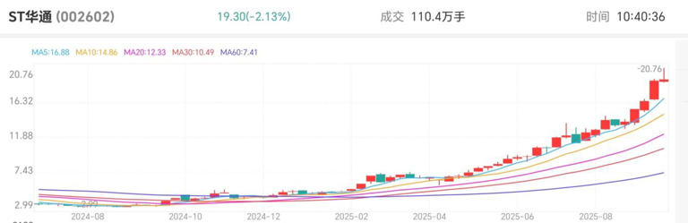 A股最大游戏公司世纪华通持股计划落地！27名员工人均奖励超2000万元，业绩高增成核心支撑