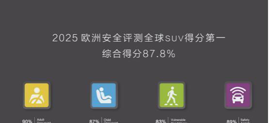 无压力拿下自己的首台品质SUV！领克Z208.99万起