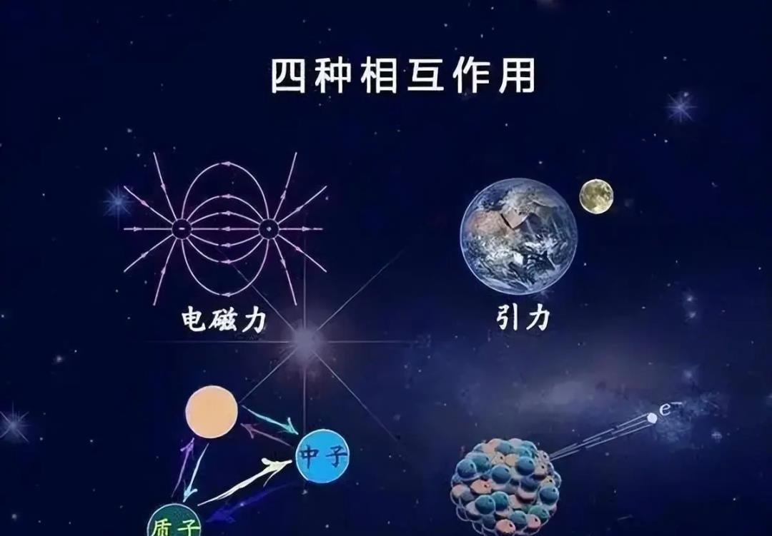 引力是最弱的基本作用力，为什么还能坍缩出恐怖的黑洞？