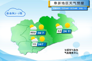 秋凉上线，早晚气温持续低迷，及时增加衣物