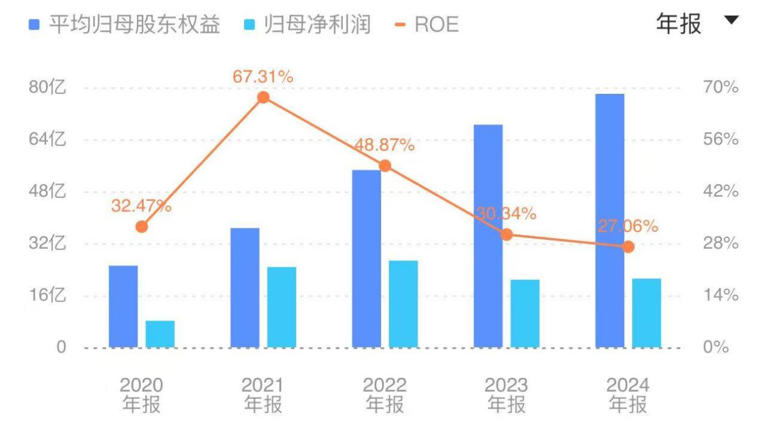 煤价创5年新低！力量发展如何成为“煤炭行业的茅台”？