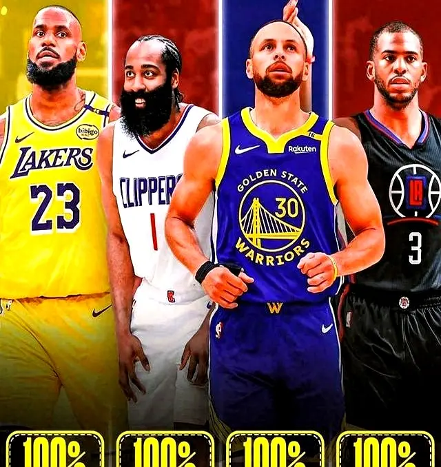 NBA现役100%入选名人堂球星仅五人：詹姆斯库里杜兰特保罗哈登！