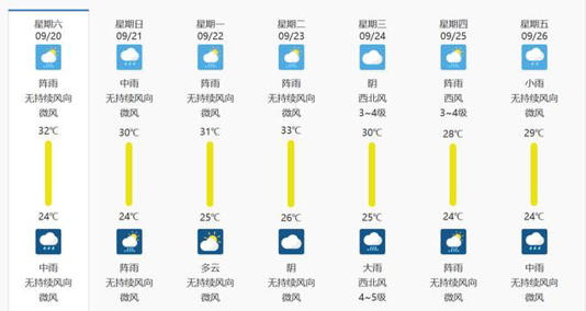 请输入图片描述
