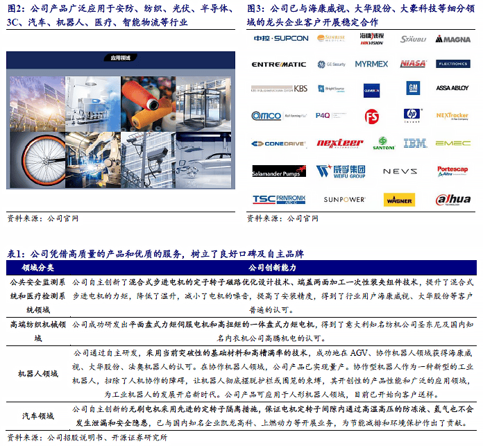 高端制造先锋：三协电机卡位协作机器人产业