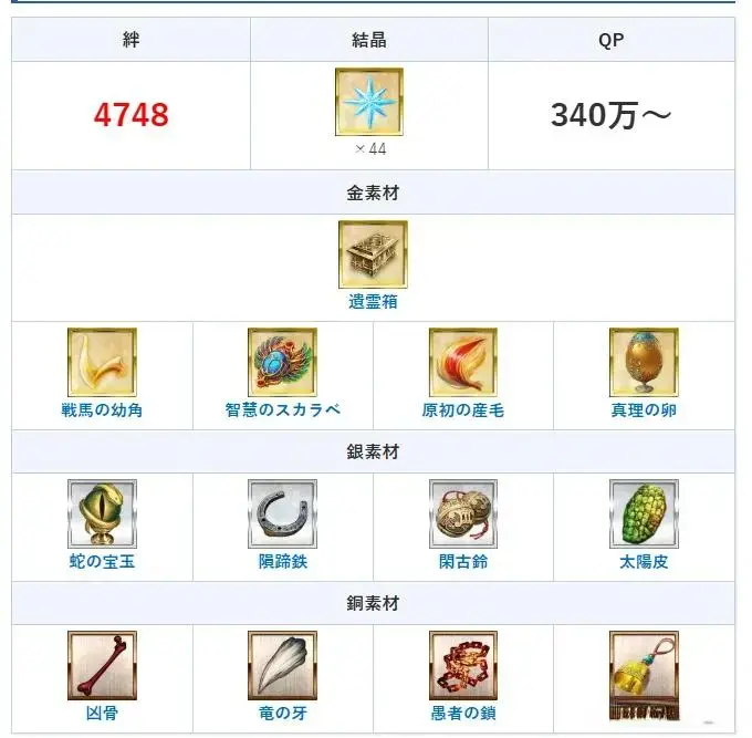 FGO骑阶冠位战：诺亚+5个动物守门！辅助宝具也有春天