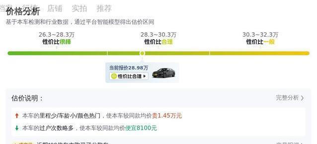 28万入手准新奥迪A6L，7.8秒破百，豪华感真值吗？