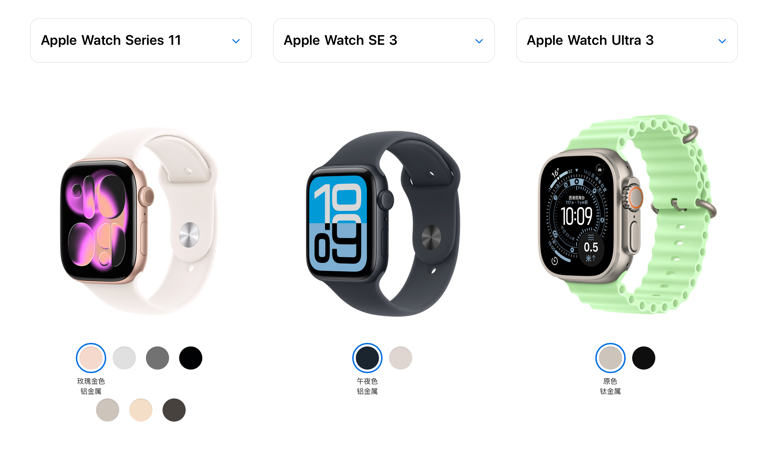 新款Apple Watch首次支持5G，供应链加速布局抢占先机