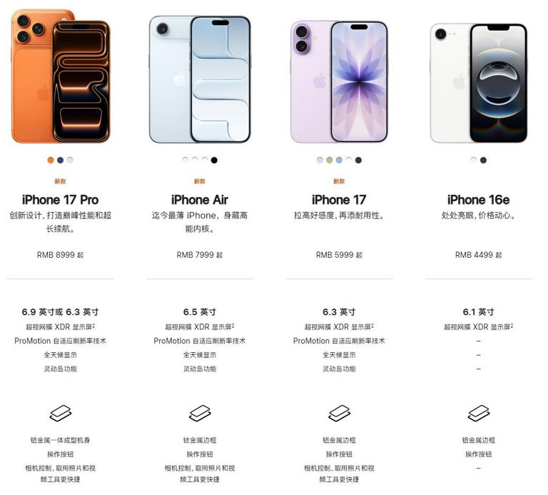 史上最贵iPhone诞生！17ProMax顶配售价近1.8万元