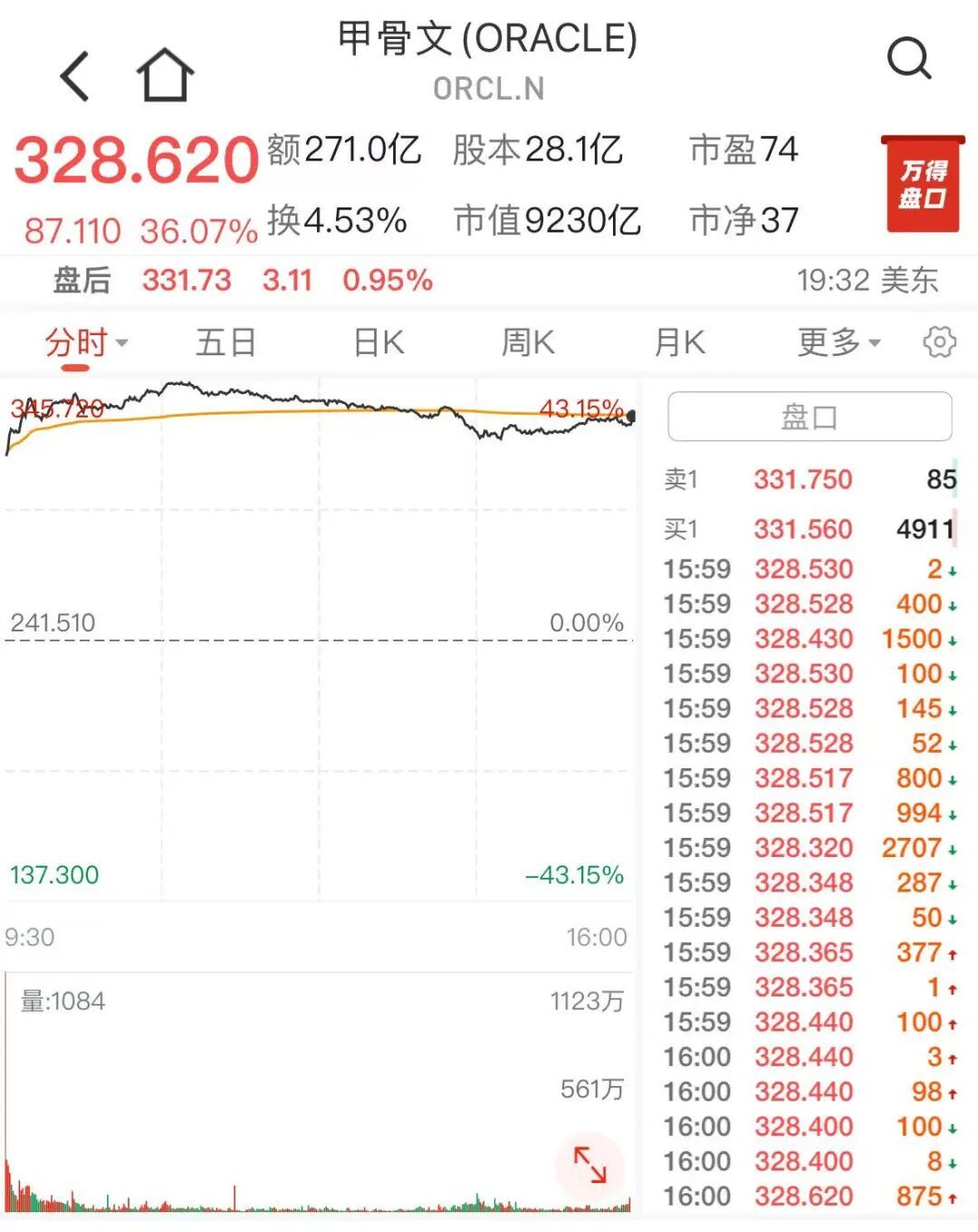“全球首富”轮流当，又迎新人