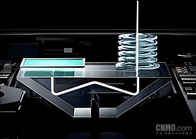 OPPO“倒置潜望”技术