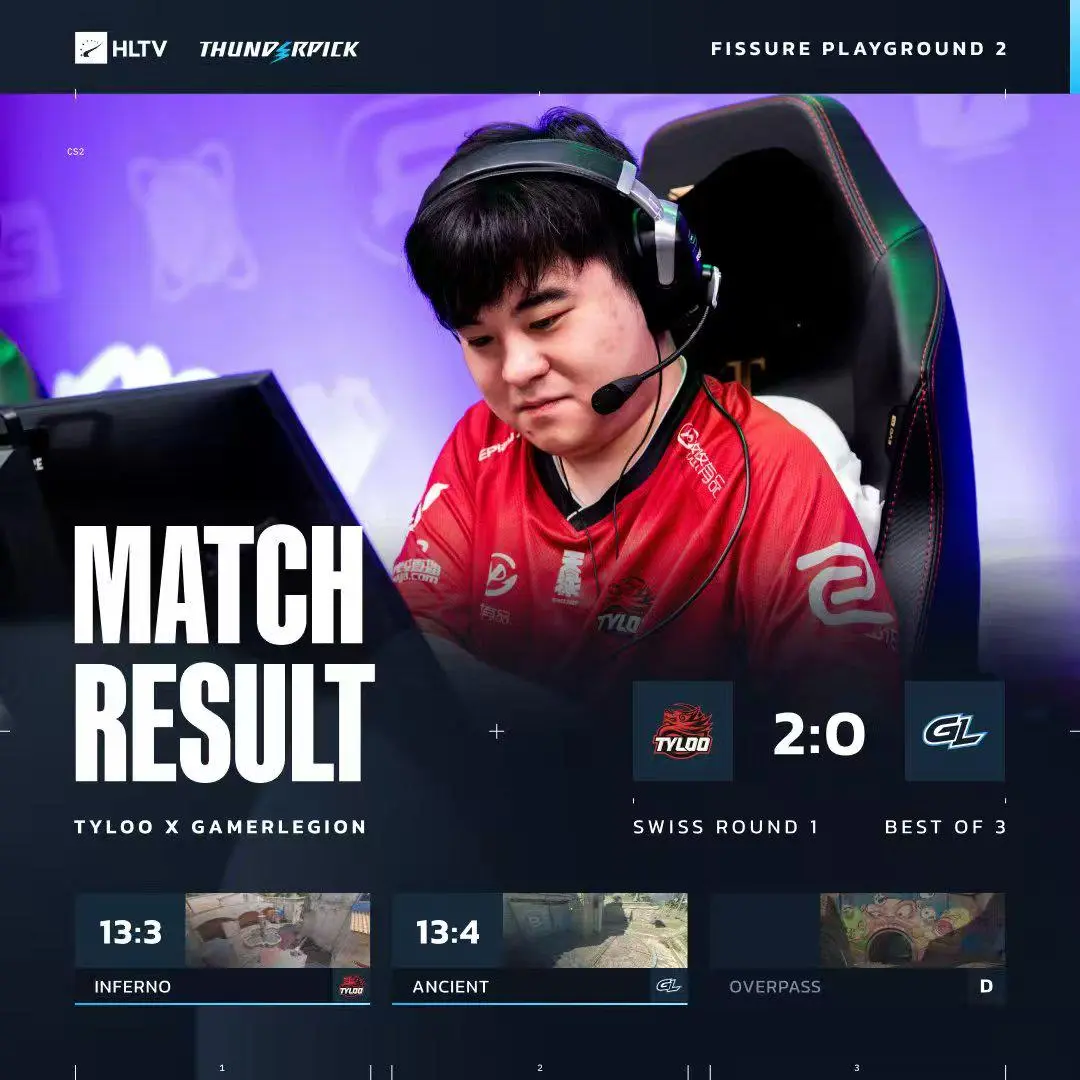 CS2 裂变天地S2：完美发挥！天禄2-0横扫GL取得开门红