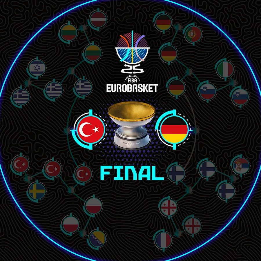 地球 -The Elements- TOUR FINAL LIVE FILM in EX THEATER ROPPONGI (生産限定版) 男篮欧锦赛决赛对阵：9月15日2点德国与土耳其